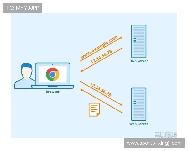 亚博YB网址官方网站的客户服务体系建设与用户满意度提升方案