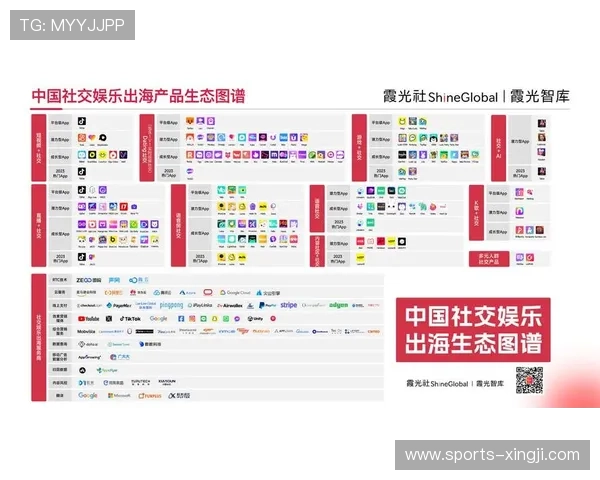 开云网娱乐:探索最新娱乐资讯引领潮流发展新趋势 开云网娱乐:探索最新娱乐资讯引领潮流发展新趋势