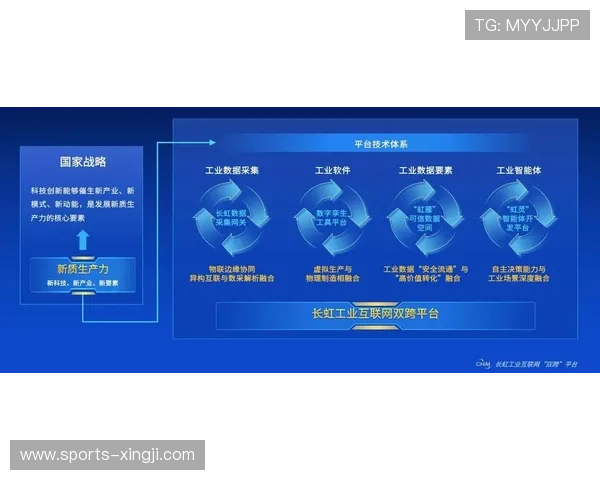 开云电子在线利用最新技术改革传统采购方式，推动电子行业的数字化升级进程