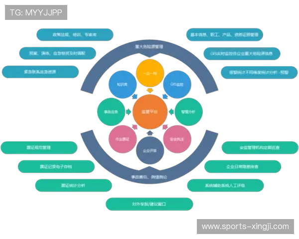 PA体育登录平台安全保障措施，确保用户信息安全与账号稳定登录体验