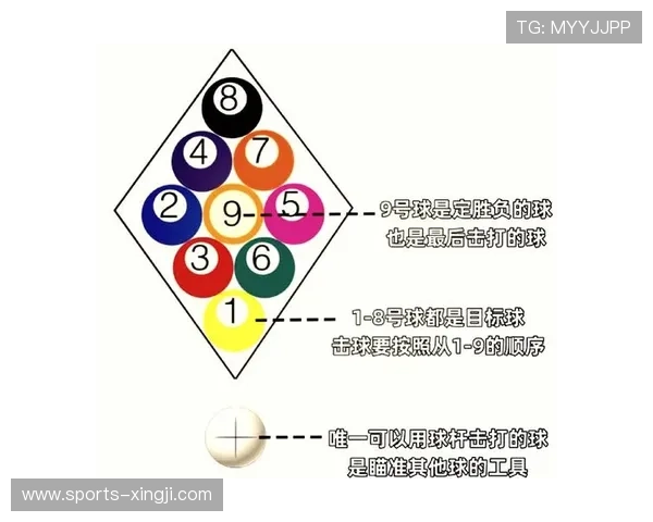 九球体育：引领中国台球运动新潮流的专业平台