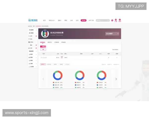 aoa体育国际推出创新体育赛事直播解决方案，提升全球观众体验感