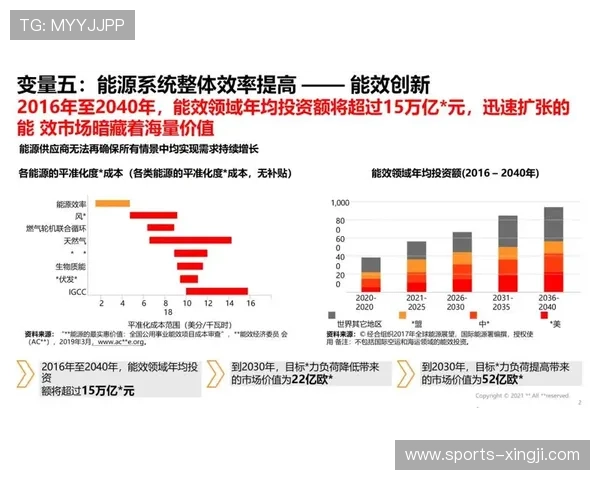 U发体育在推动体育产业数字化转型中的作用与未来发展趋势分析 U发体育在推动体育产业数字化转型中的作用与未来发展趋势分析