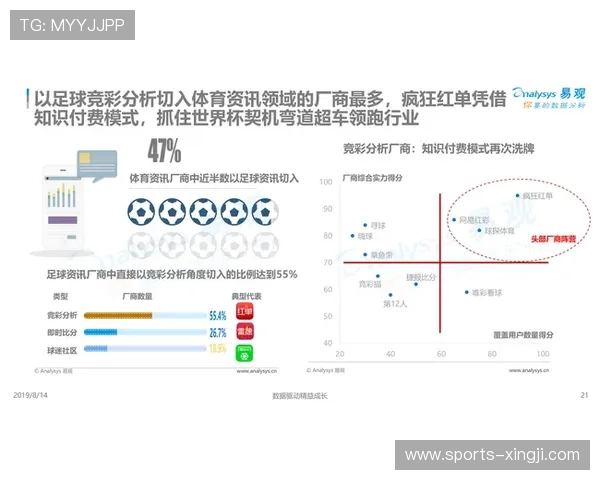 提升易倍体育登录线路安全性的方法与实用技巧推荐