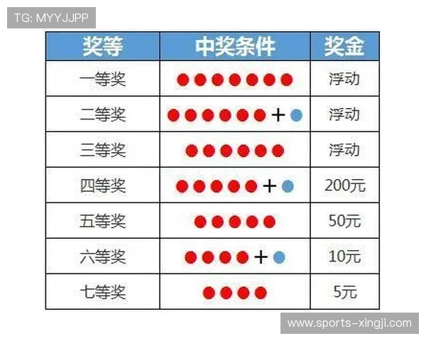 买球游戏规则详解帮助玩家快速掌握投注流程与技巧提升中奖率