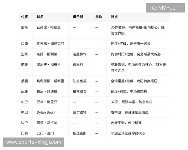 2026年瑞典对突尼斯世界杯比赛电视转播时间及观看渠道详细介绍